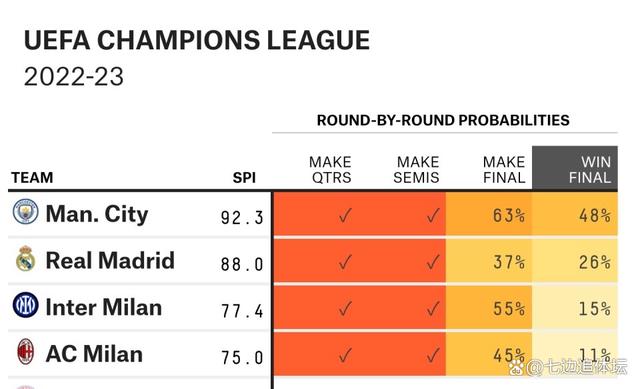 包含今夜深圳男篮调整名单以备欧冠,调整名单环节打磨,悬念犹存,轮换策略成焦点的词条 包含今夜深圳男篮调整名单以备欧冠,调整名单环节打磨,悬念犹存,轮换策略成焦点的词条